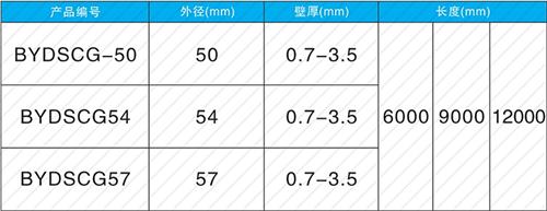 双桥钳压式声测管规格尺寸
